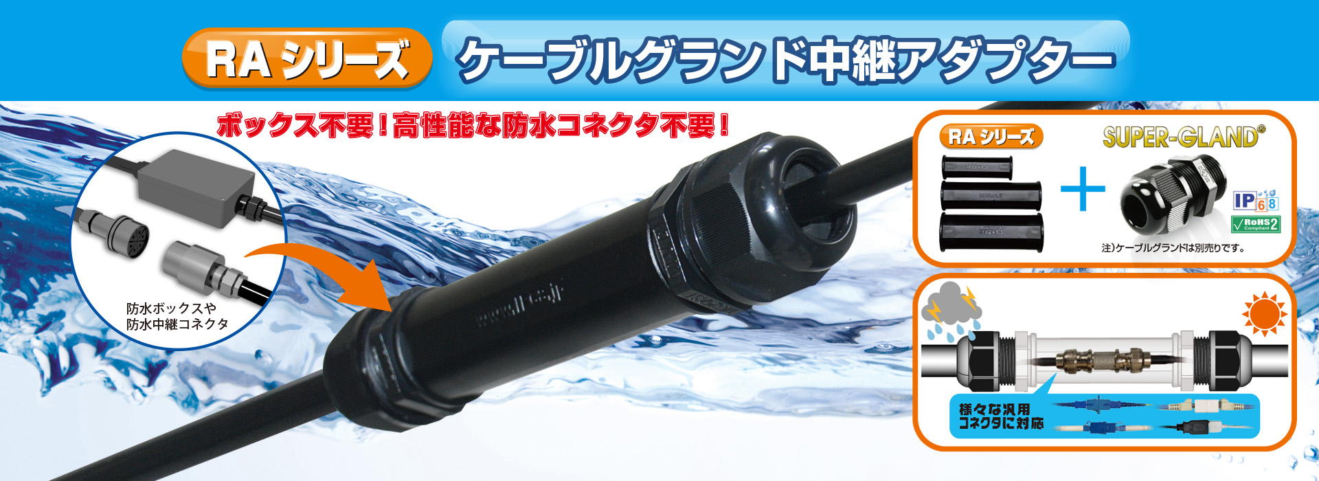 AVC Corporation of Japan - 水面下で使えるケーブルグランド。完全防水, IP68/69, グランド